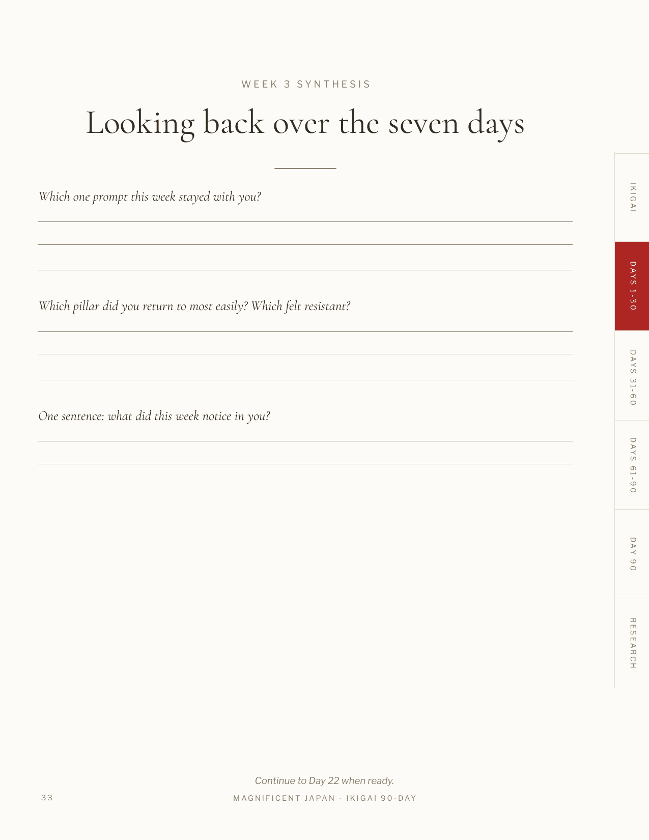Ikigai journal weekly synthesis page, looking back across the seven days