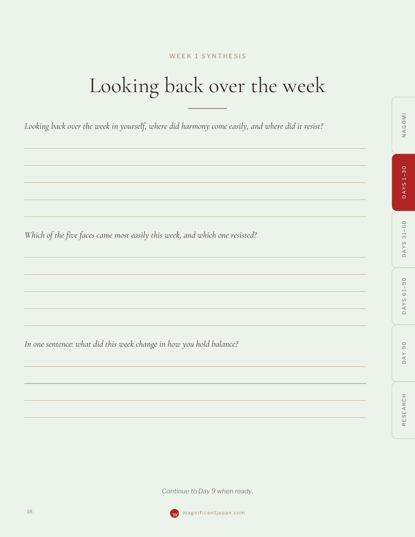 Nagomi journal weekly synthesis page, looking back across the week