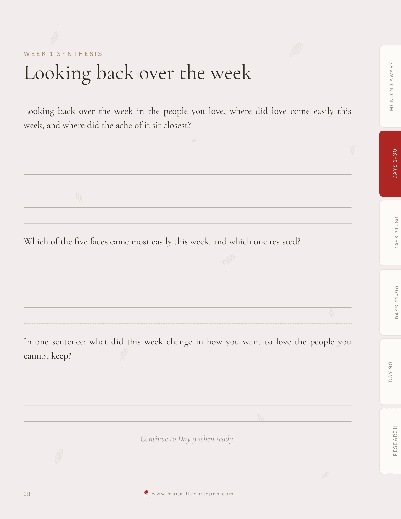 Mono no aware journal weekly synthesis page, looking back across the week
