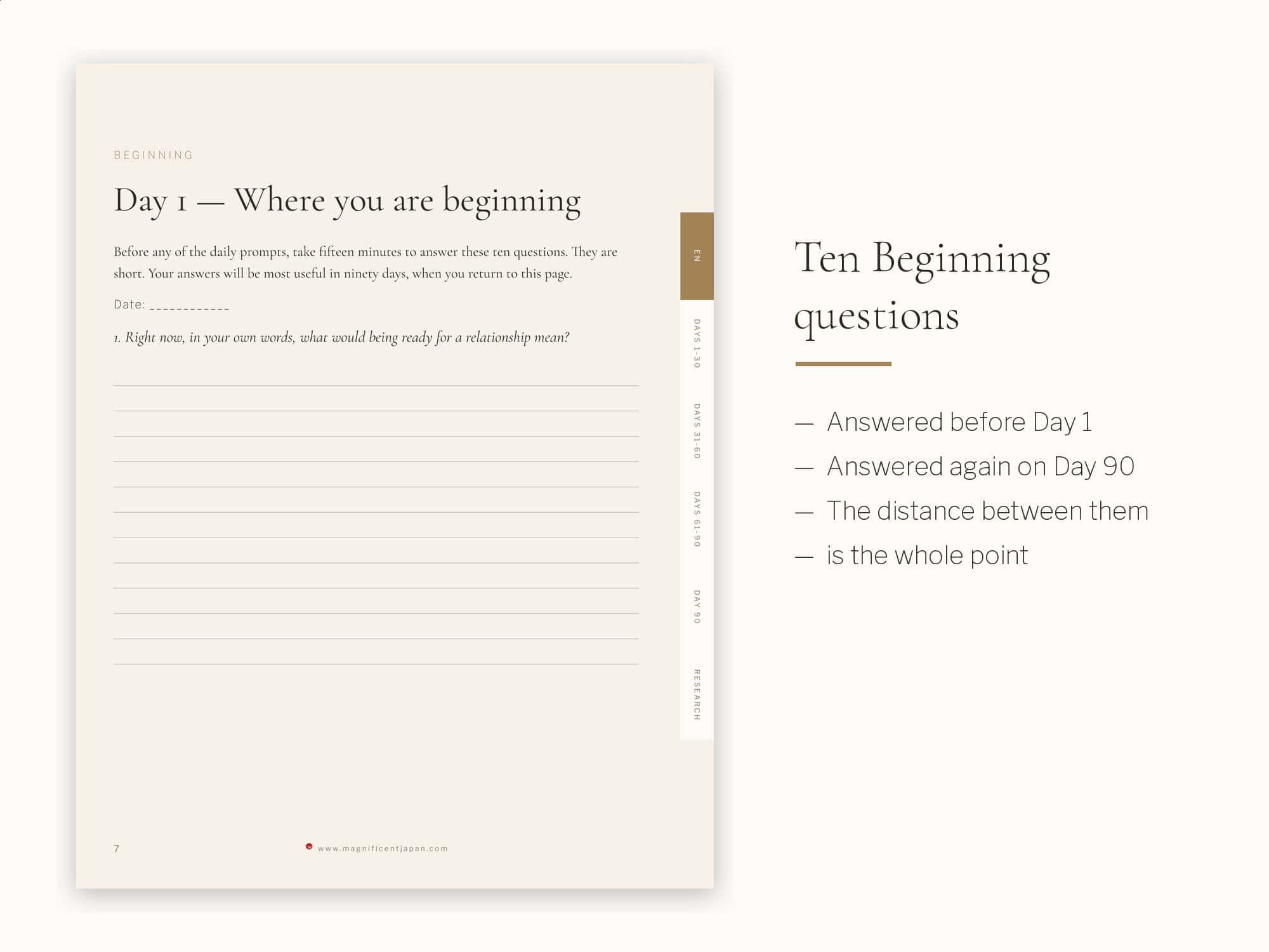 En journal Day One assessment page, showing the opening self-assessment prompts