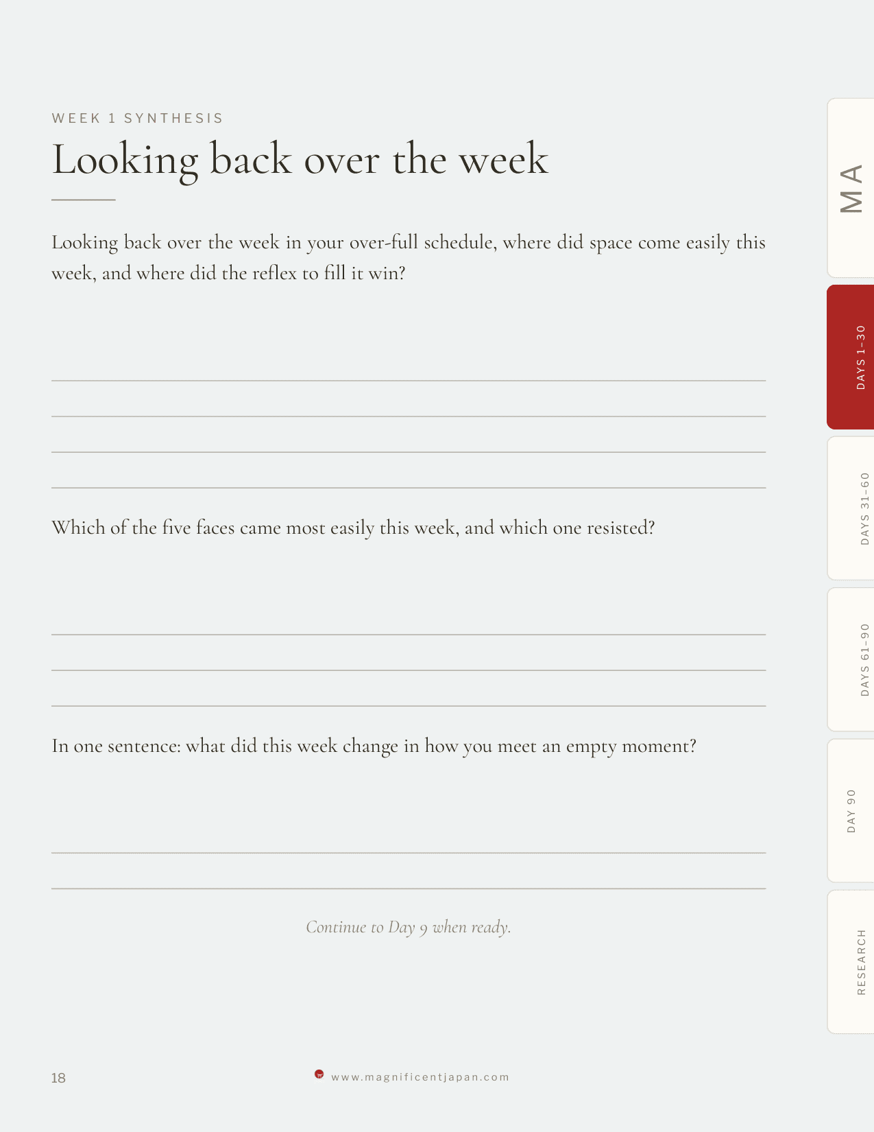 Ma journal Week 1 synthesis page, looking back across the week